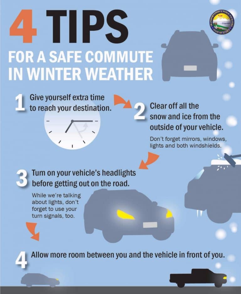 Tips for a safe commute in winter weather